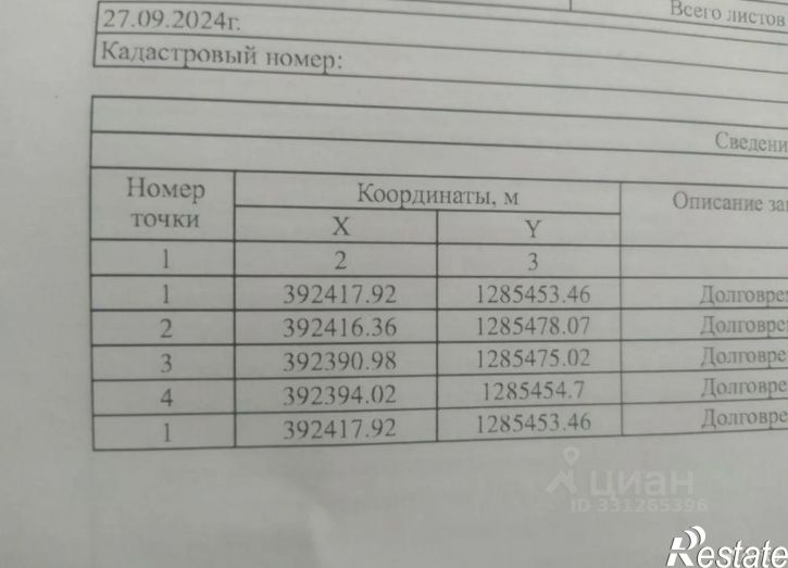 Земельный участок СНТ Строитель